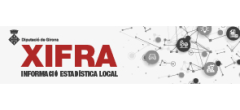 xifra